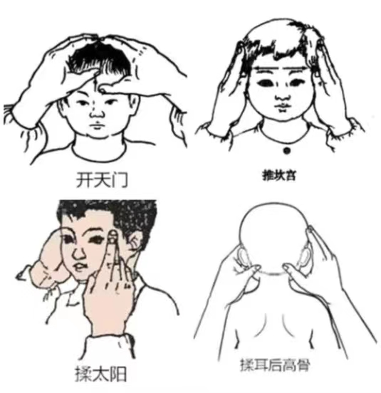 頭部四法.png